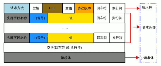 %title插图%num