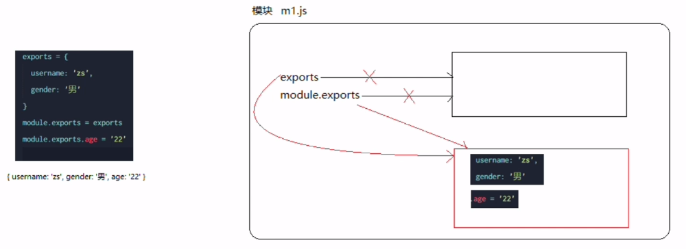 %title插图%num %title插图%num
