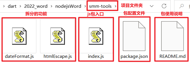 %title插图%num %title插图%num