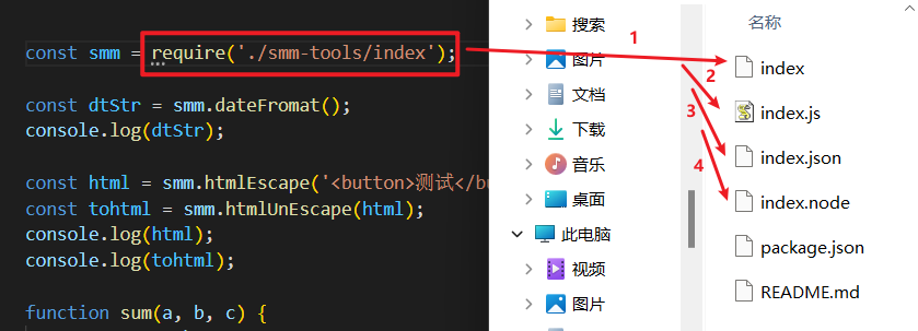 %title插图%num %title插图%num