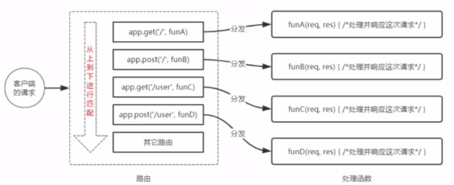 %title插图%num %title插图%num