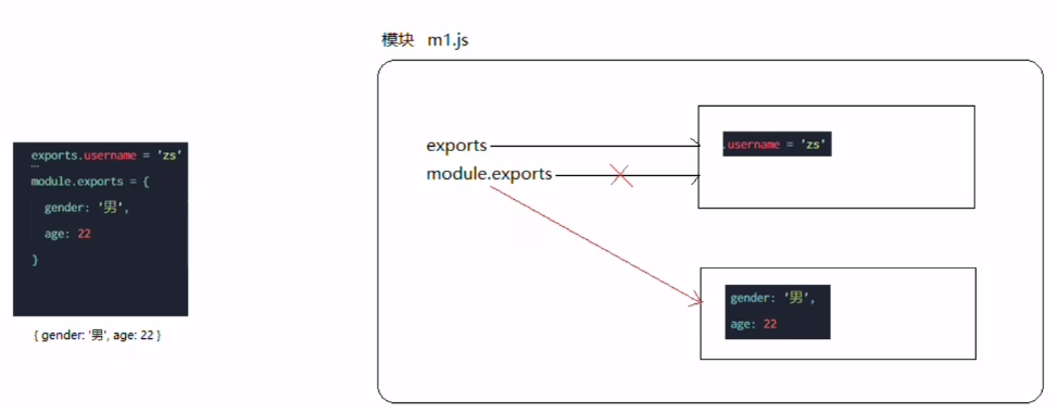 %title插图%num %title插图%num