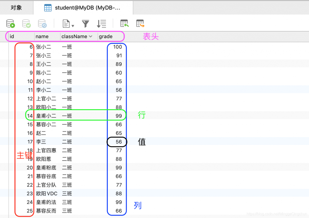 %title插图%num