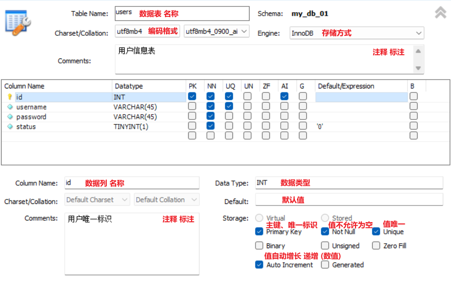 %title插图%num