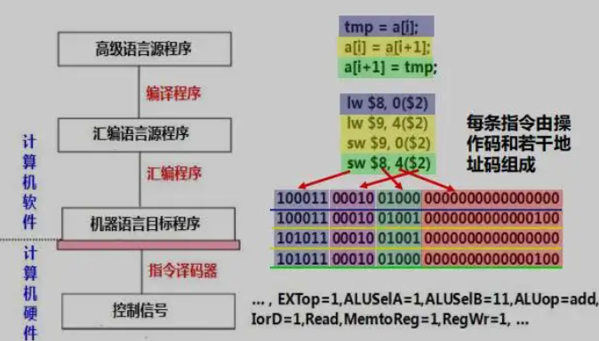 %title插图%num