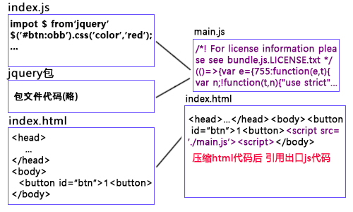 %title插图%num %title插图%num