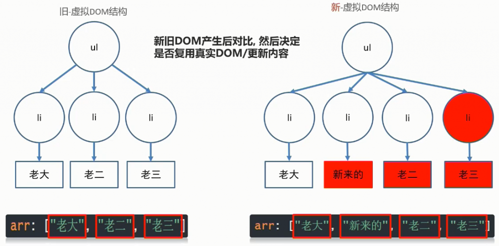 %title插图%num