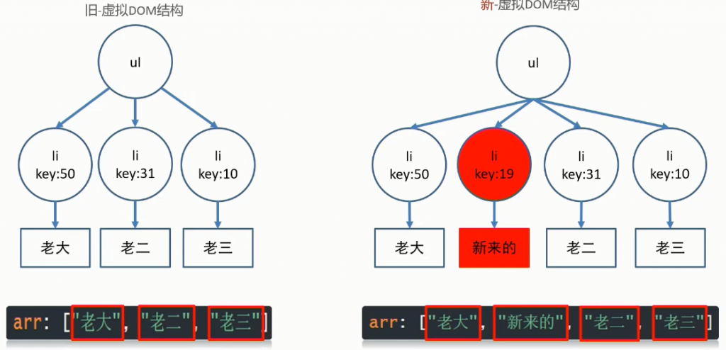 %title插图%num