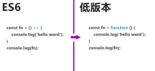 %title插图%num %title插图%num
