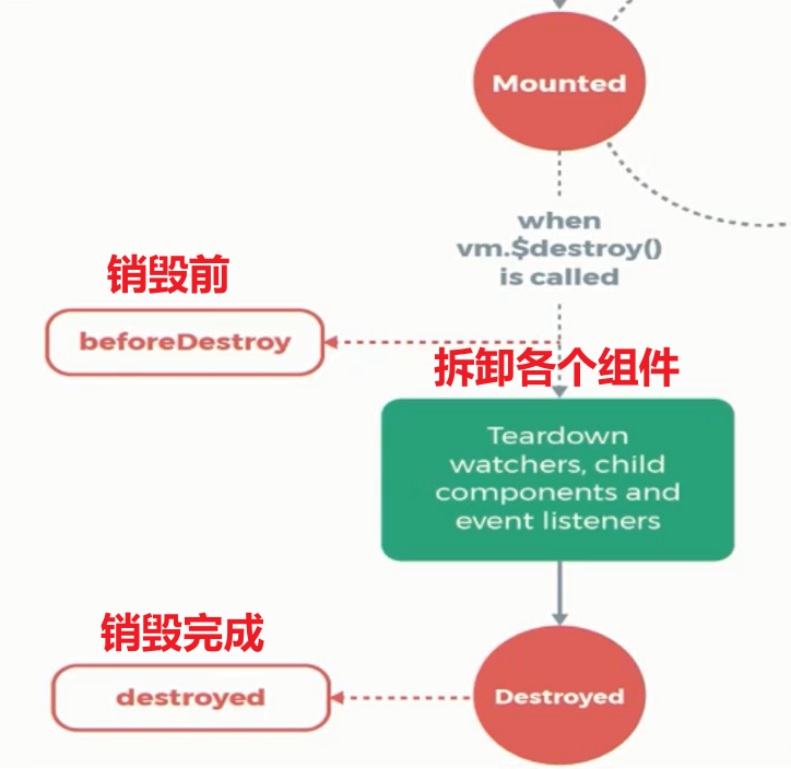 %title插图%num