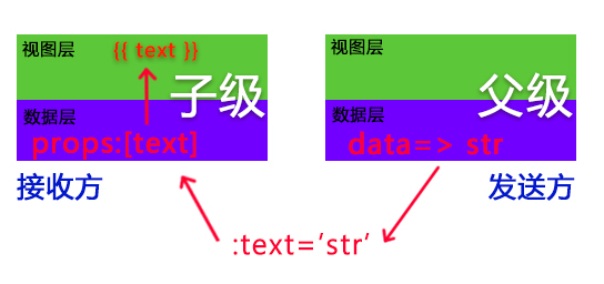 %title插图%num