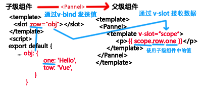 %title插图%num