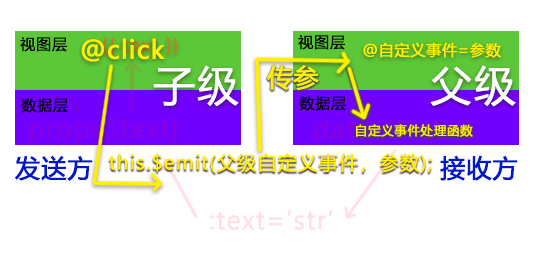 %title插图%num