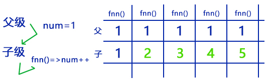 %title插图%num