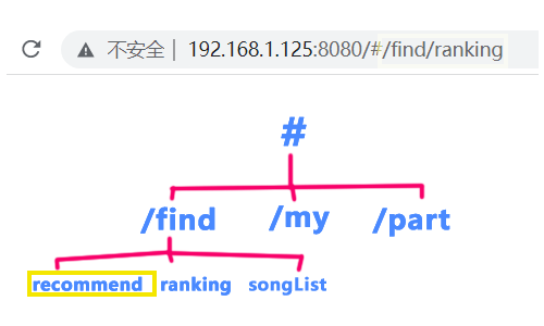 %title插图%num