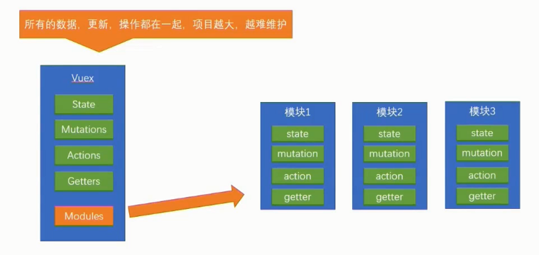 %title插图%num