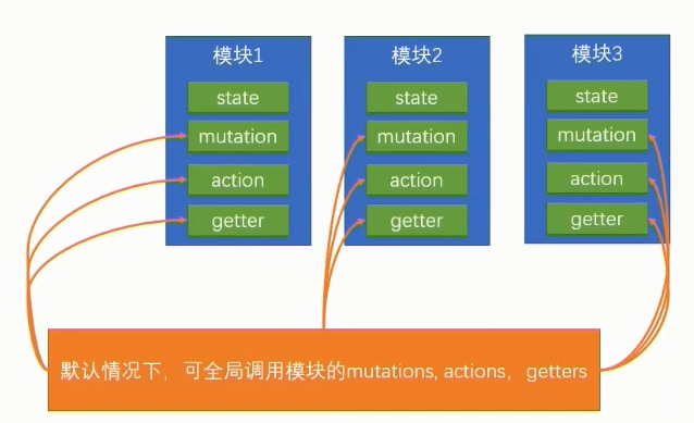 %title插图%num