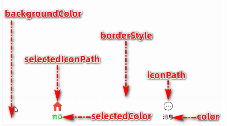 %title插图%num