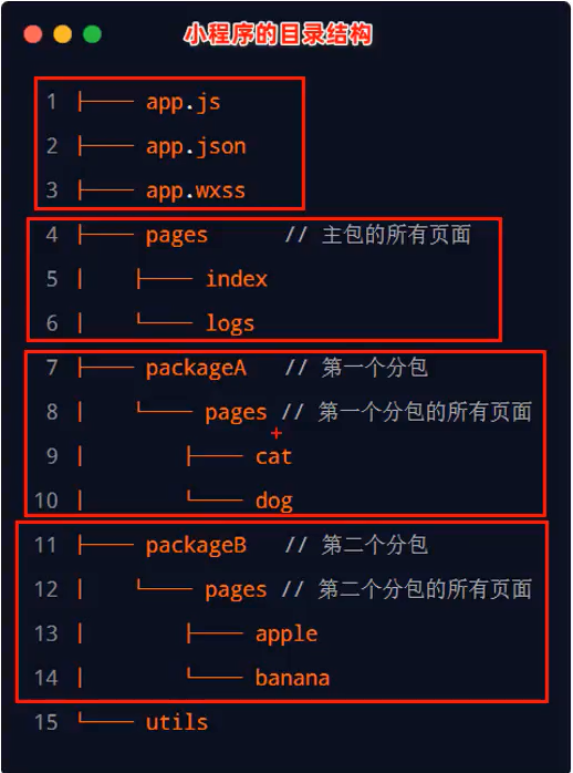 %title插图%num