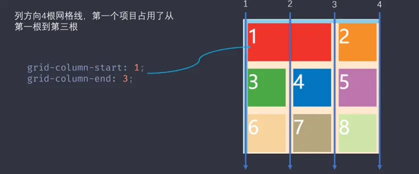 %title插图%num