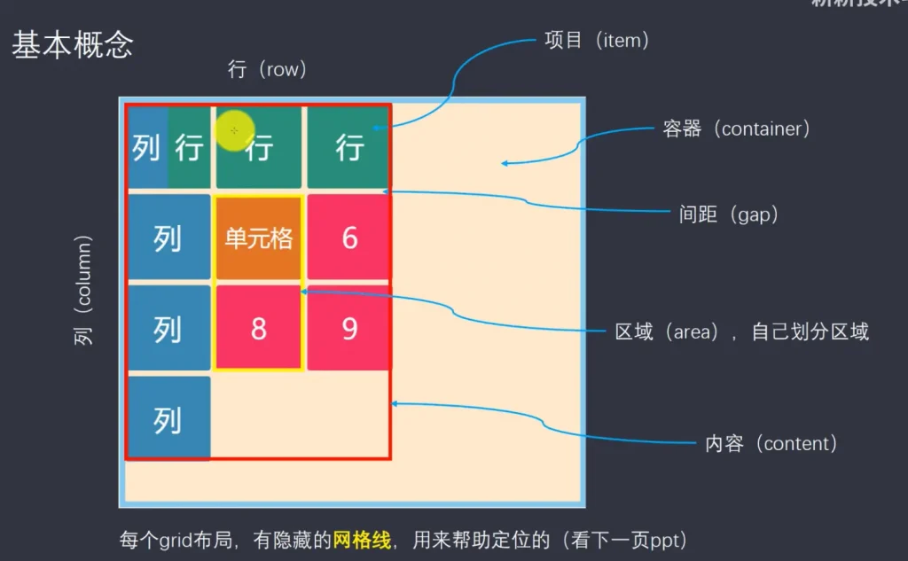 %title插图%num