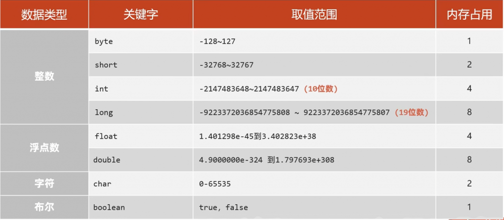 %title插图%num