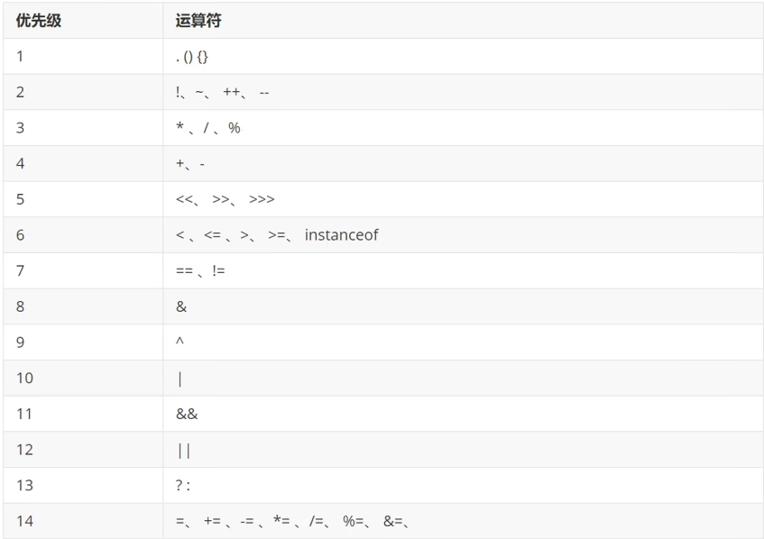 %title插图%num