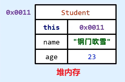 %title插图%num