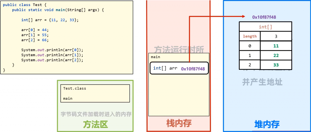 %title插图%num