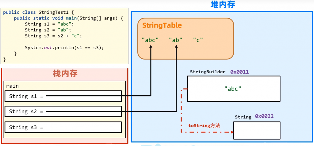 %title插图%num