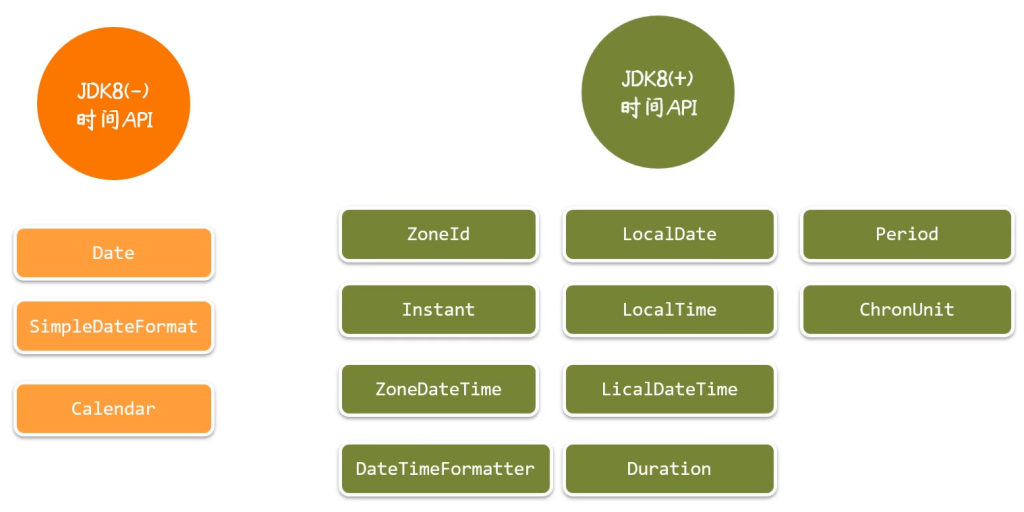 %title插图%num %title插图%num