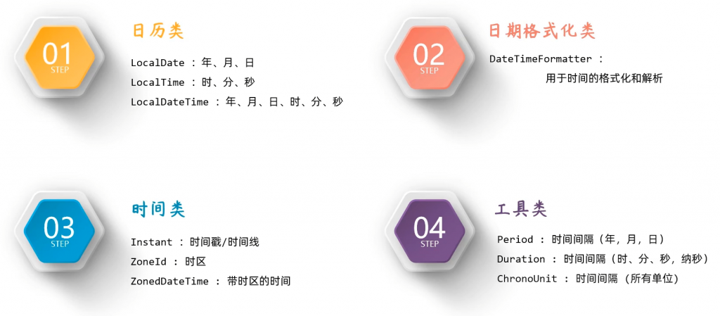 %title插图%num %title插图%num