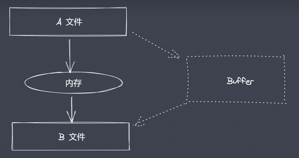 %title插图%num %title插图%num