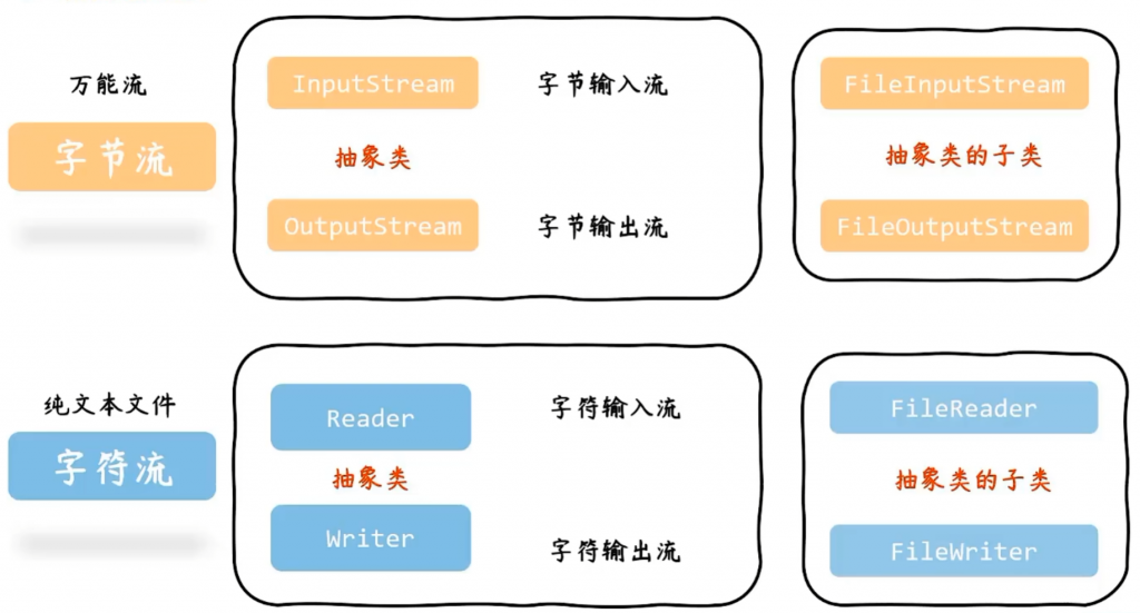 %title插图%num %title插图%num