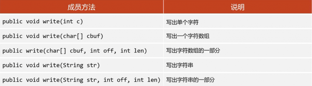 %title插图%num